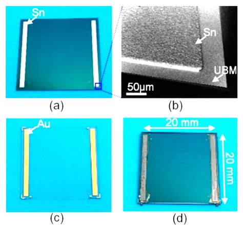 Temperature Gradient Method for Alleviating Bonding-Induced Warpage in ...