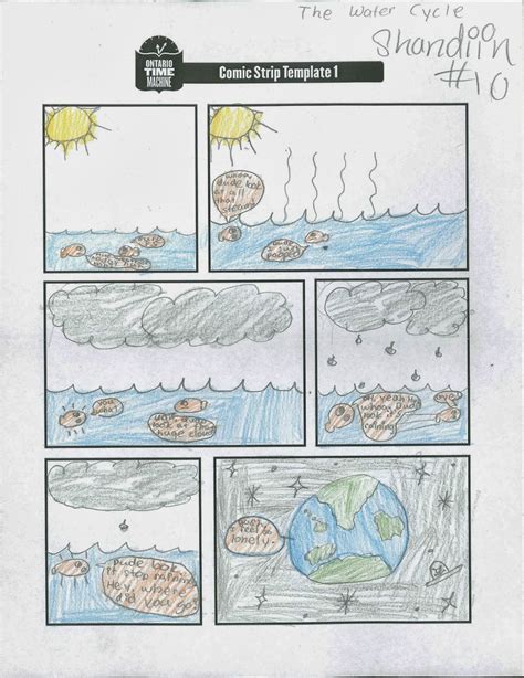 Junior Historians: Sequence Comic Strips