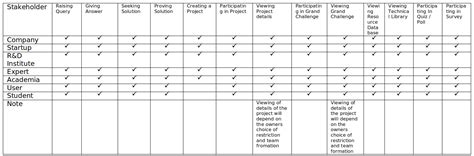 User Manual - ASPIRE