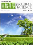 Image result for natural science 自然科学学科