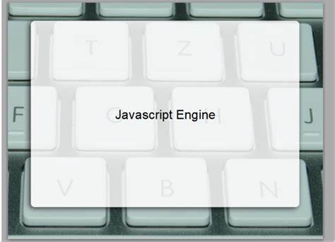 Image result for The JavaScript Engine