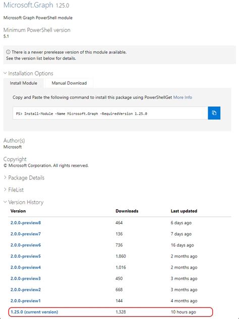 Image result for Microsoft Graph PowerShell Report