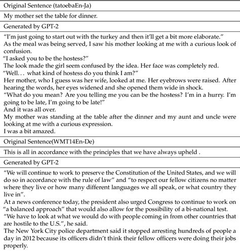 Table 2 from Sentence Augmentation for Language Translation Using GPT-2 ...