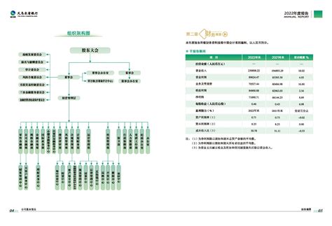 农村信用社是什么银行？值得报考吗？看完你就知道！-高顿教育