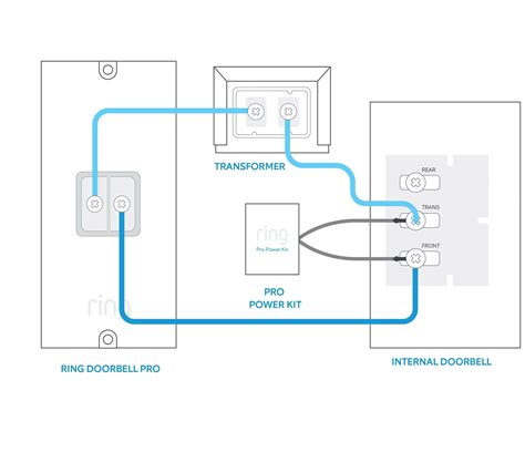 Wiring Diagram Ring Doorbell: Ring Video Doorbell Wired – LIHS