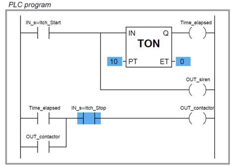 Image result for plc Timer Programs