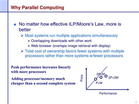 Image result for Parallel Computing Overlap