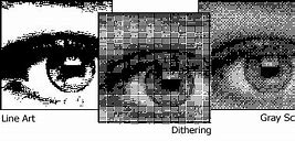 Image result for dithering