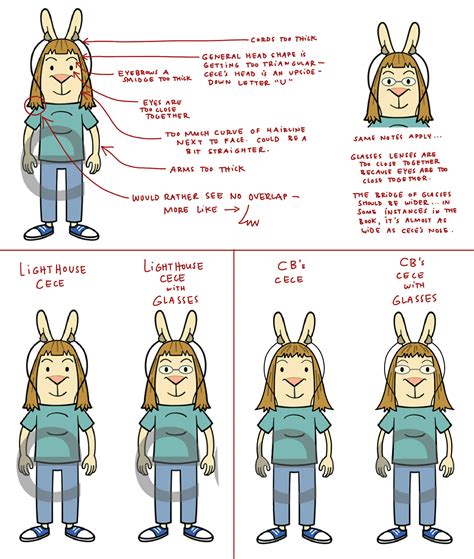 Lighthouse Studios on capturing the experience of hearing loss in El Deafo