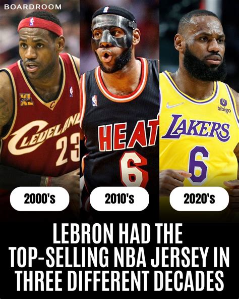 40 years young today. Happy birthday 👑 The Stats: - 57,579 minutes ...