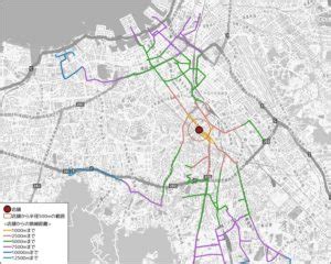 Image result for Bootstrap Particle Filter Algorithm