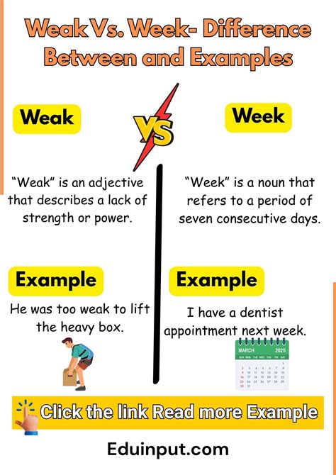 210 English Vocabulary ideas in 2025 | english vocabulary, vocabulary ...