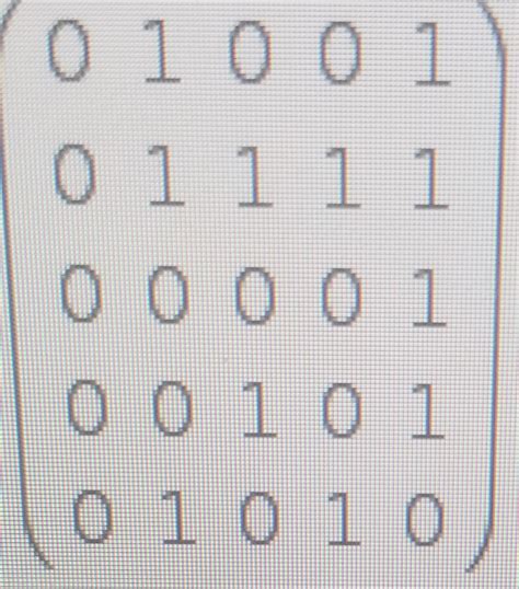 Image result for Complex Digraph and Adjacency Matrix Example