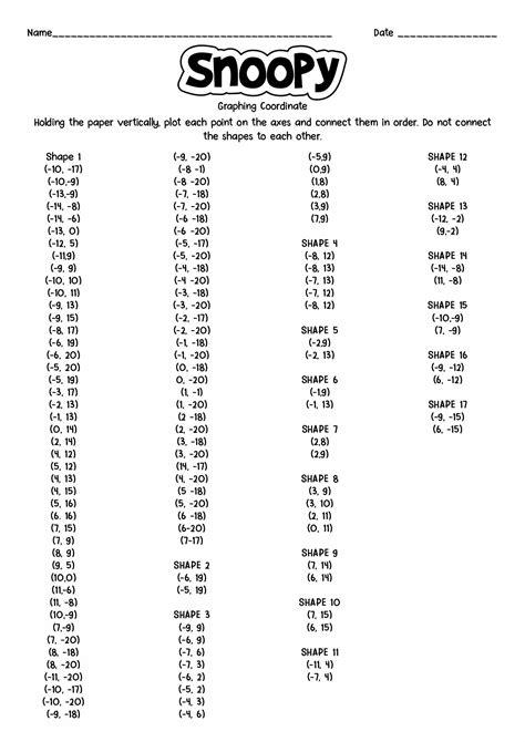 Snoopy Coordinate Graph Worksheet | Coordinate plane worksheets ...