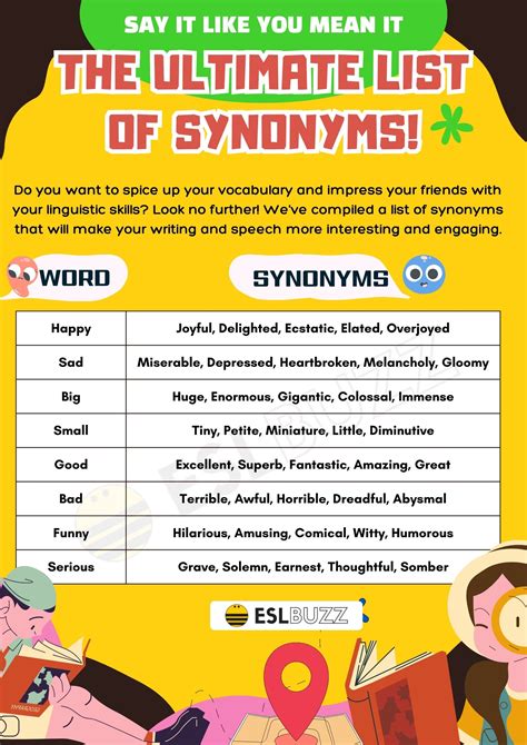 The Ultimate List of Synonyms to Maximize Your Writing Ability - ESLBUZZ