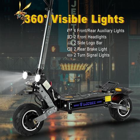 Electric Scooter Fast Speed Review – Reviewing Electric Scooters