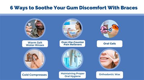 Braces And Gum Swelling at Olivia Quinn blog