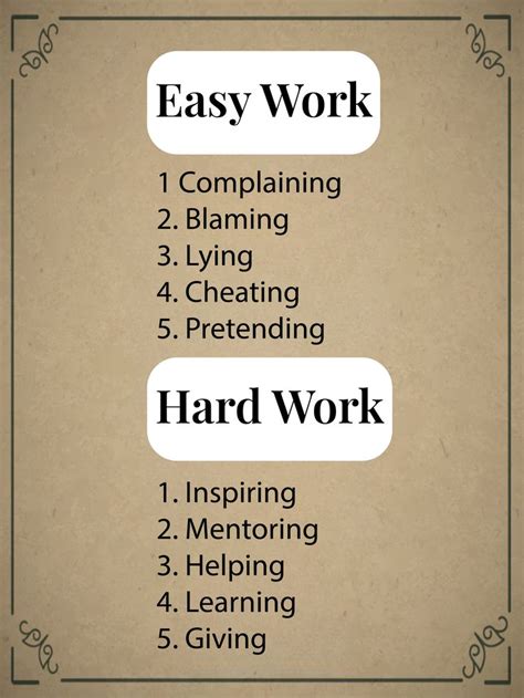 Smart vs Hard Work 的图像结果