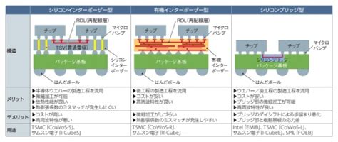 Image result for Felsomat Electrical Connection Module