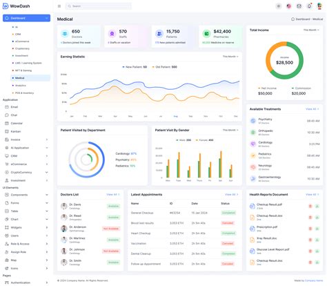 Image result for Dashboard Website Design Using HTML and CSS
