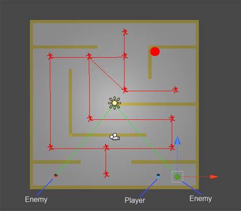 Pathfinder Unity 的图像结果