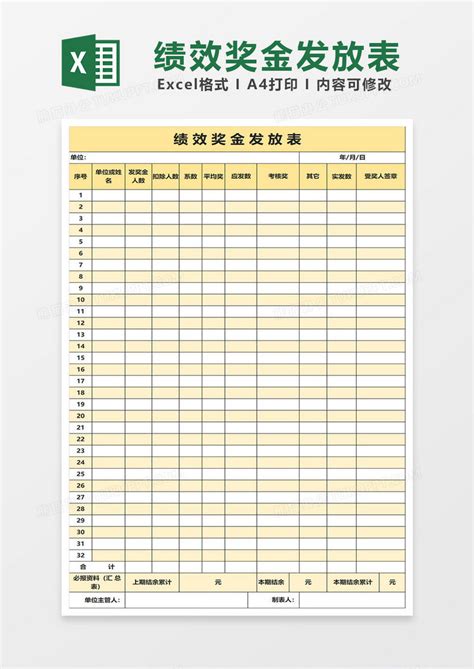绩效奖金发放表表Excel模板下载_熊猫办公
