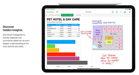 Image result for Iwork Tutorial