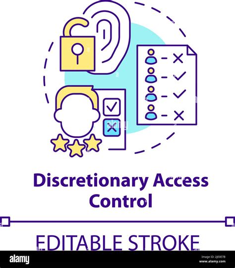 Example of Discretionary Access Control 的图像结果