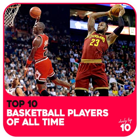 Best Basketball Players Ever Ranked at Tayla Stang blog