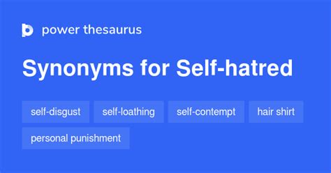 SELF-HATRED Synonyms: 203 Similar Words & Phrases