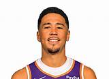 Devin Booker Career Stats - NBA Regular Season - ESPN (IN)