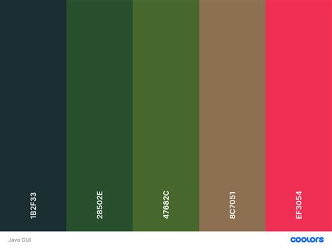 Image result for GUI Java Color