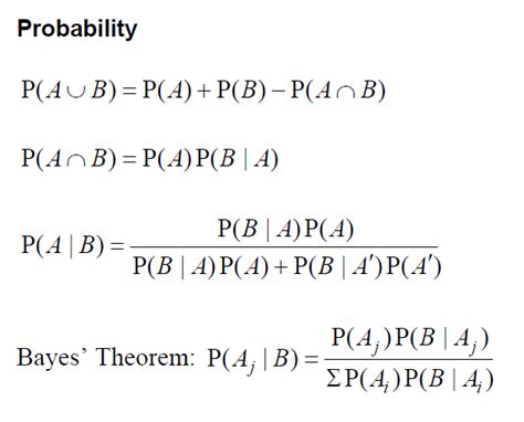 Mathematical Probability 的图像结果