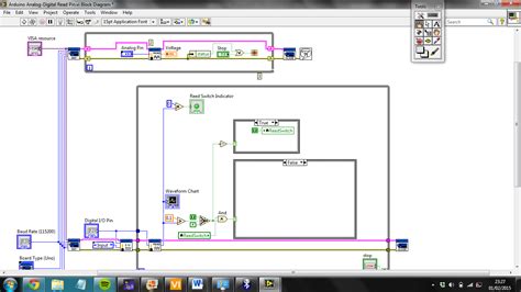 Image result for LabVIEW Arduino Bluetooth