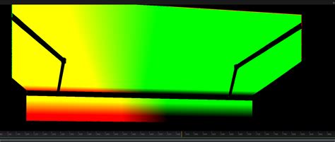 UV Coordinates 的图像结果