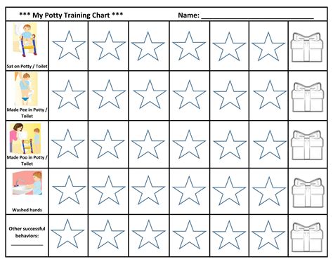 Potty Sticker Chart, Sticker Chart Printable, Reward Chart Template ...