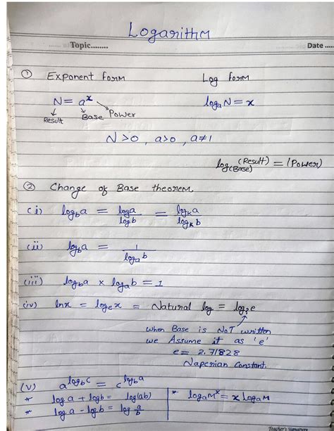 Image result for Logarithm Formulas