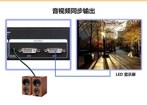 Basic Computer Programming Using Random Number 的图像结果