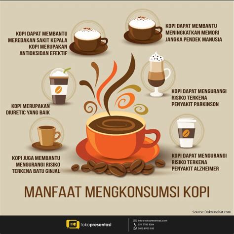manfaat kopi hitam