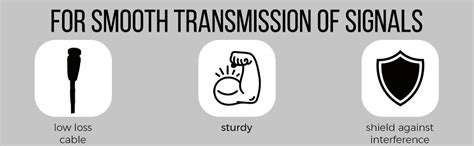 Sonic Plumber Neutrik BNC Cable (2m) : Amazon.in: Musical Instruments