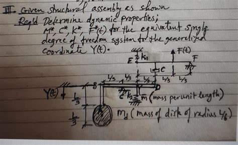 Structural Dynamics Course 的图像结果