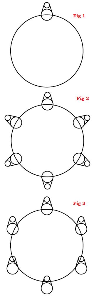 Image result for AutoCAD Layer Box