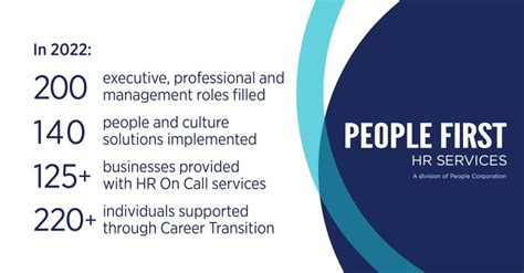 People Corporation 的图像结果