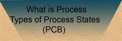 Image result for OS Process States