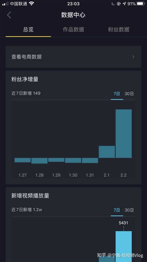 抖音账号如何运营推广（抖音SEO排名系统）-8848SEO