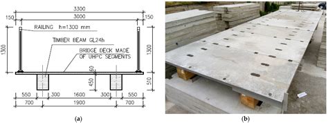 The Experimental Timber–UHPC Composite Bridge