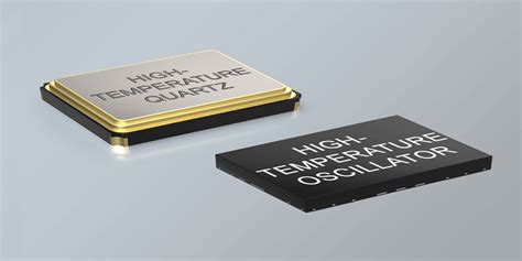 Global High Temp Oscillators Market 2019- Industry Outlook, Investment ...