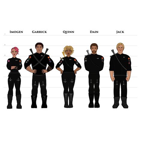 Fourth Wing Character Designs : r/fourthwing