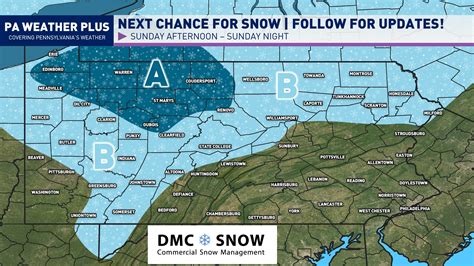 PA - ** NEXT CHANCE FOR SNOW SHOWERS, SNOW SQUALLS ** Be winter-ready ...