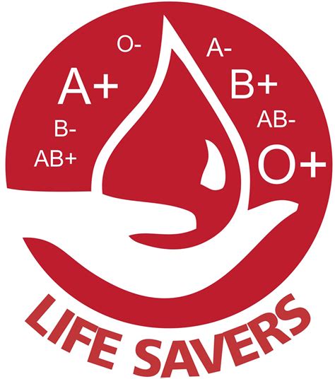 Donation 的图像结果